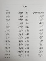 Noorul Yaqeen Moajamul Waseet Fi Araabul Quraan   (Arabic)